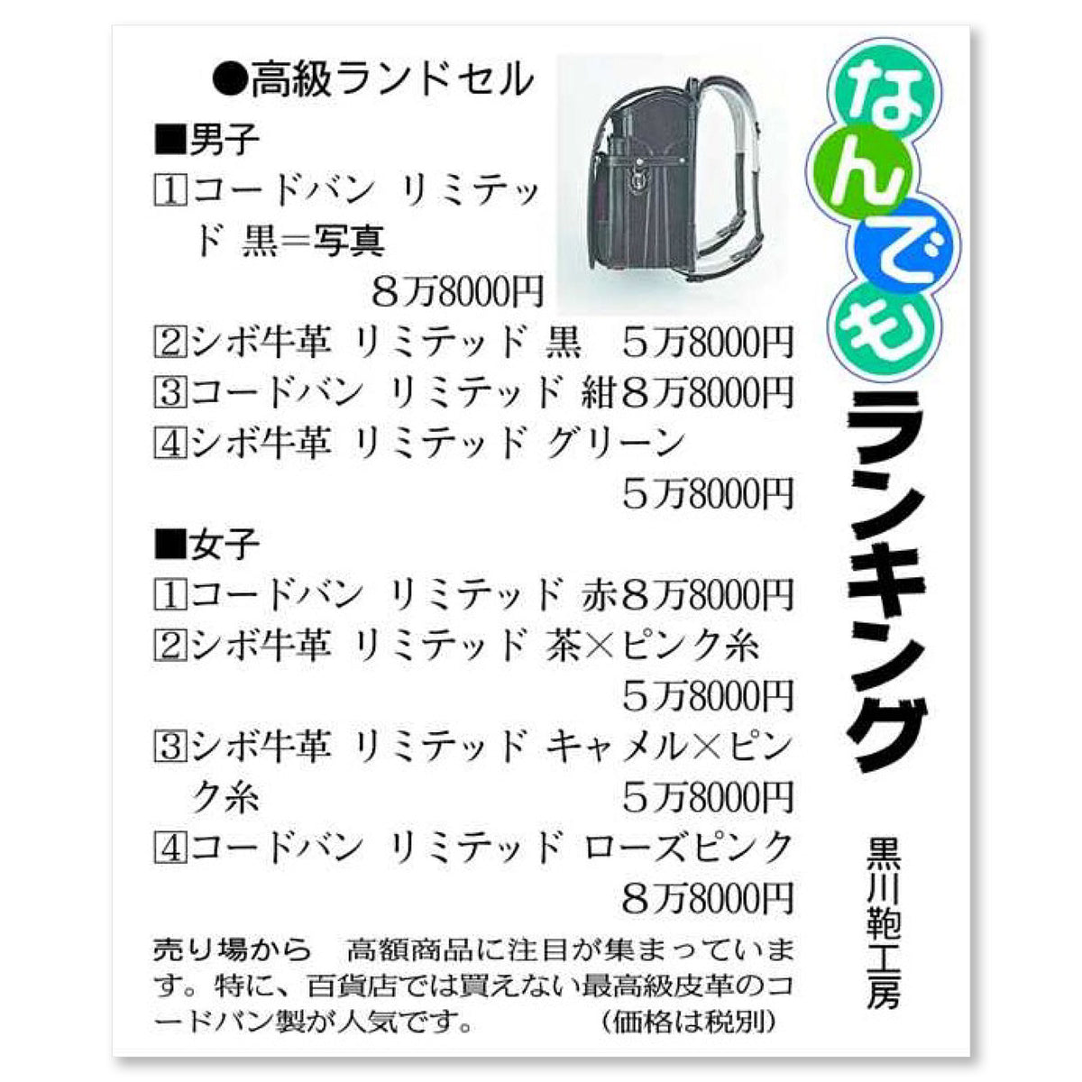 東京新聞の「なんでもランキング」欄に掲載されました。