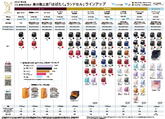 ラインアップ一覧表をダウンロード（PDF）